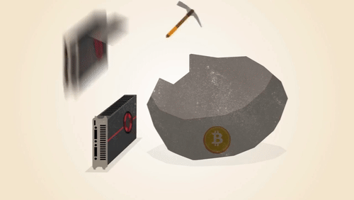 Bitcoin mining is the proof of work